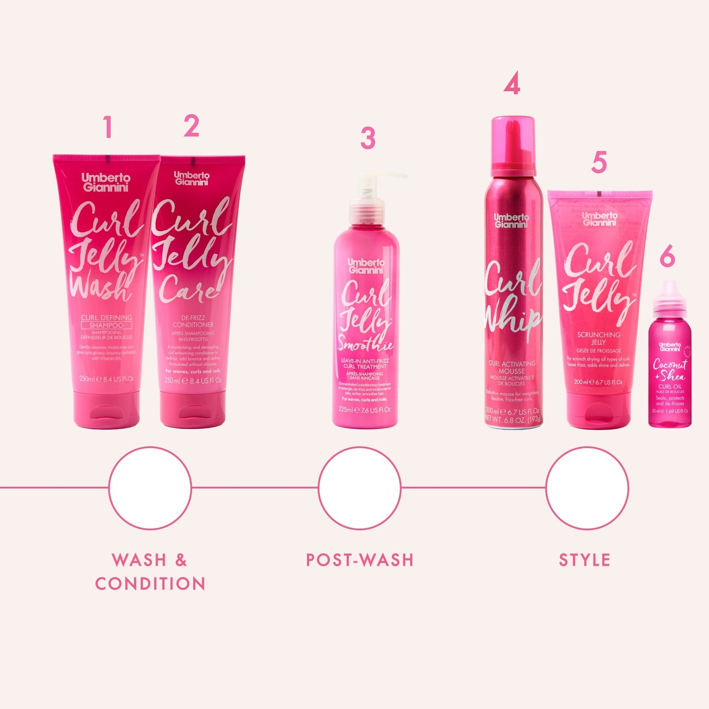 Jelly Care De-Frizz Conditioner