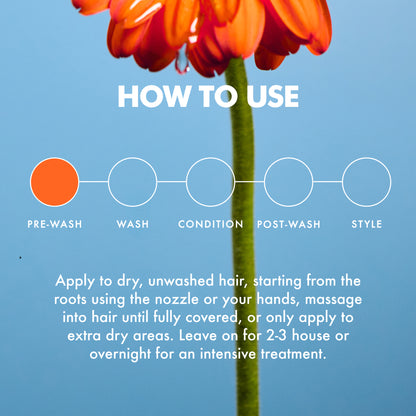 Root to Tip Anti-Hair Fall Treatment