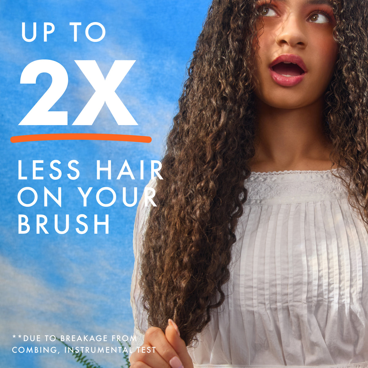 Root to Tip Anti-Hair Fall Treatment
