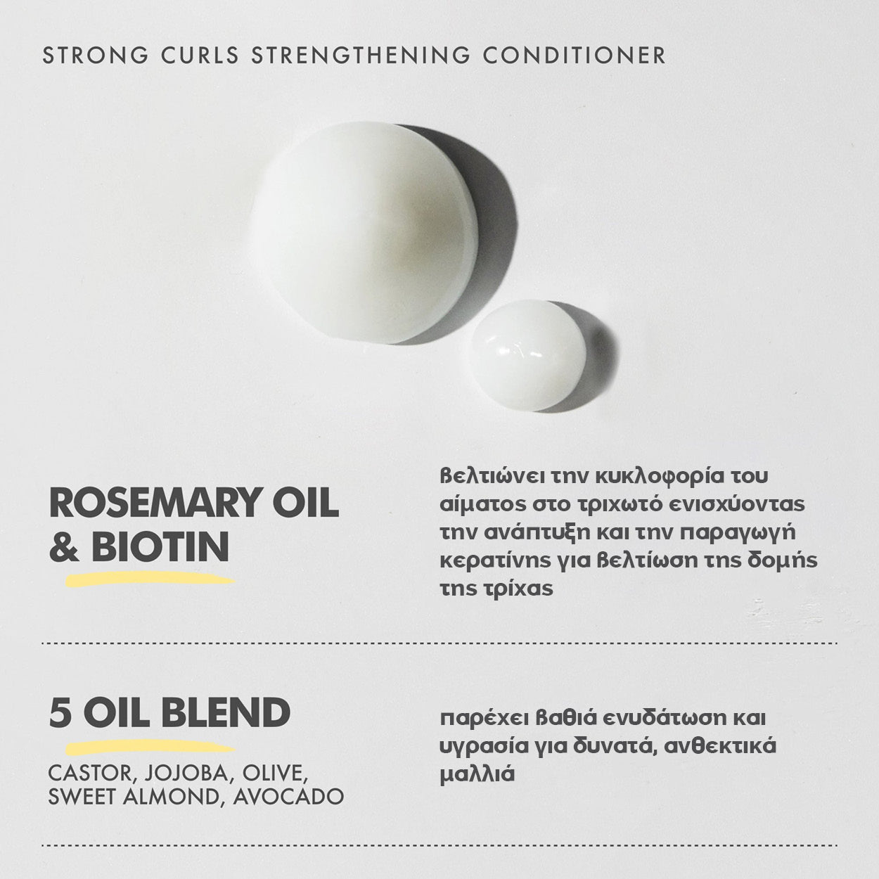 Umberto Giannini - Strong Curls Rosemary Oil Conditioner, 250ml